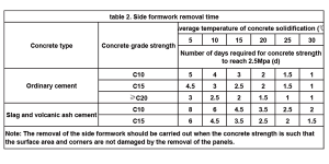 table 2