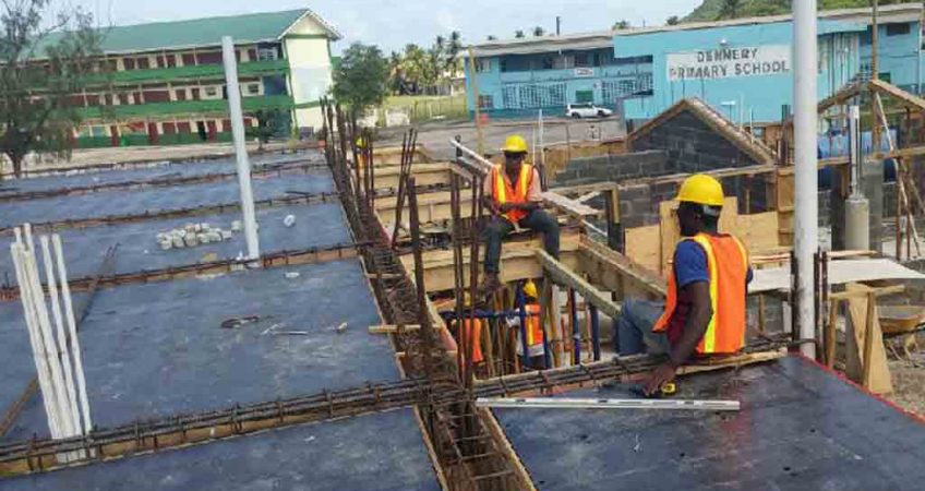 concrete forms and concrete formwork for slab